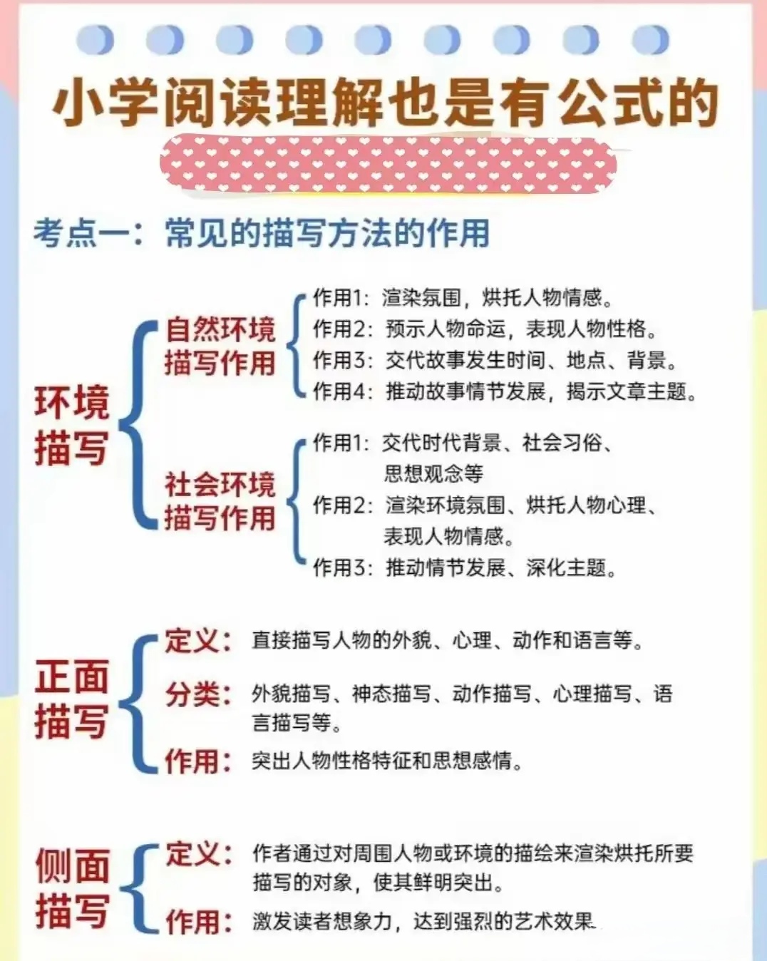 小学学习资料用户(小学资料网站有哪些)