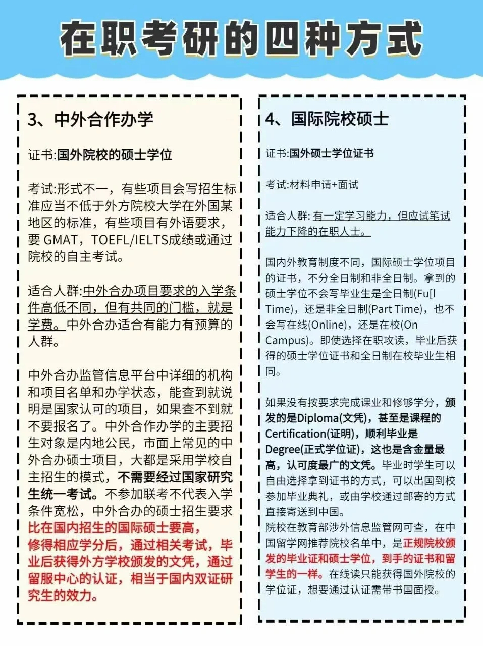 参加全国统考和学校复试,达到录取标准可入校学习,边工作边学习在职