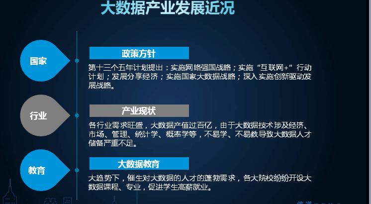 数据科学与大数据技术适合女生吗  2024高考加油站