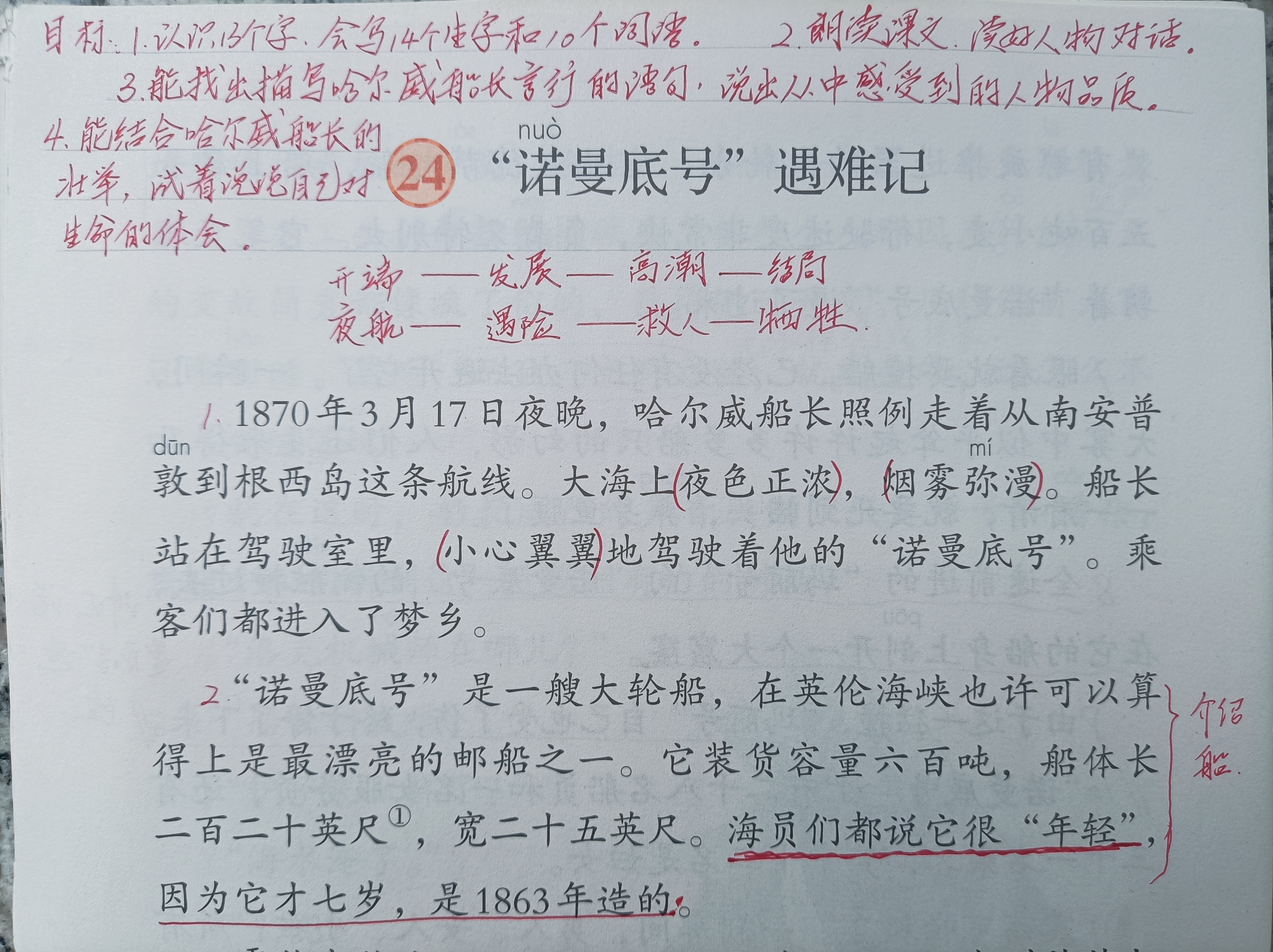 哈尔威船长长什么样子图片