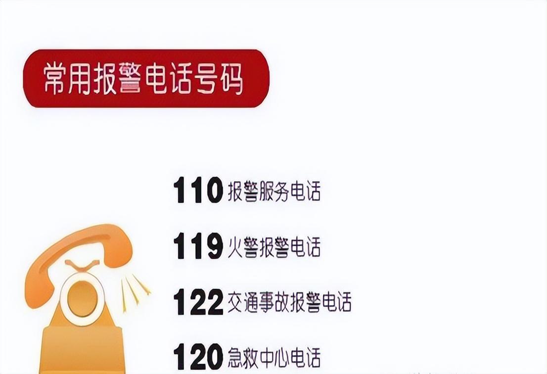 短信报警电话号码是12110吗怎么回事啊