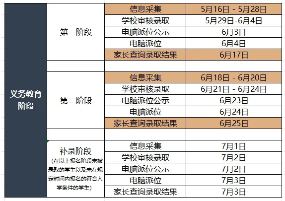 青岛明德双语学校义务教育段2024年招生计划