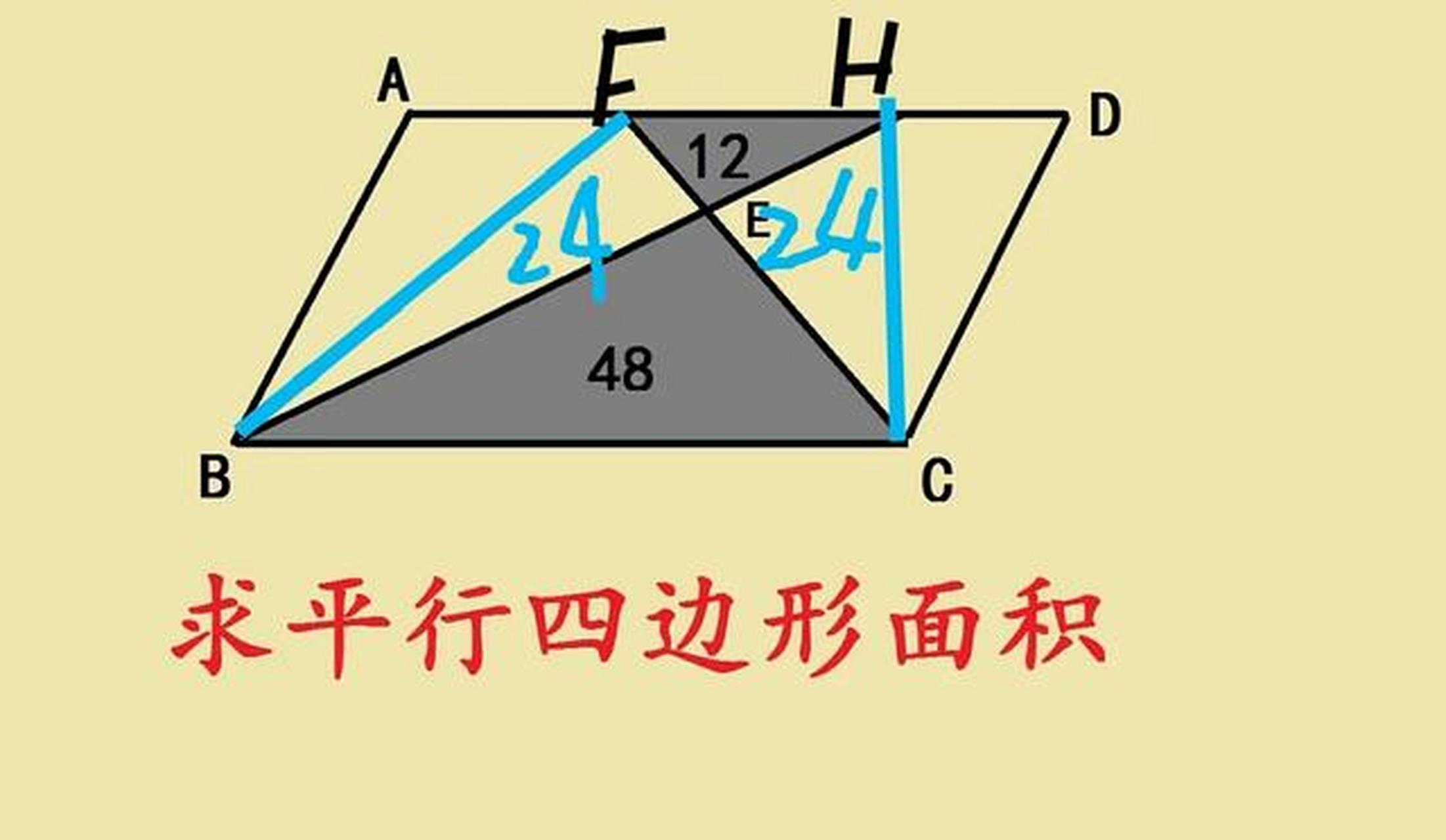 阴影部分面积是12平方厘米和48平方厘米,求平行四边形abcd的面积?