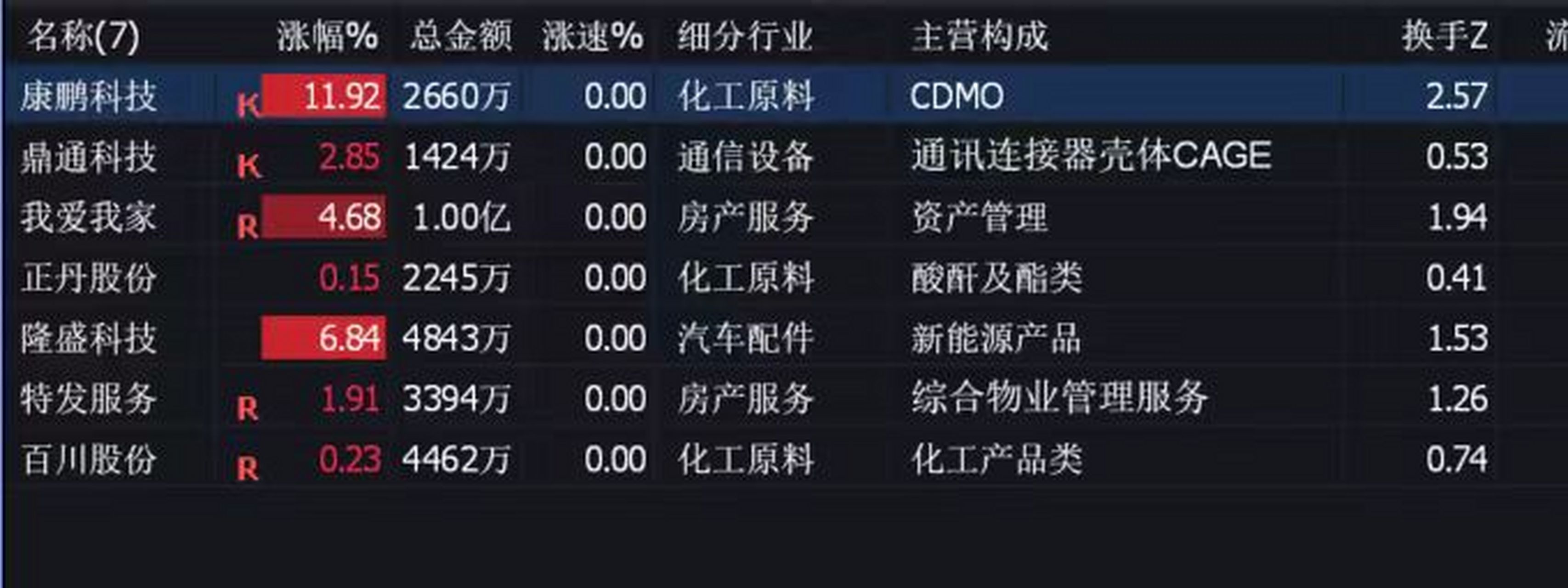 珂莱股市今日股市行情（2024股市休市时间表） 珂莱股市本日
股市行情（2024股市休市时间表）《珂莱蒂尔今天股价》 股市行情