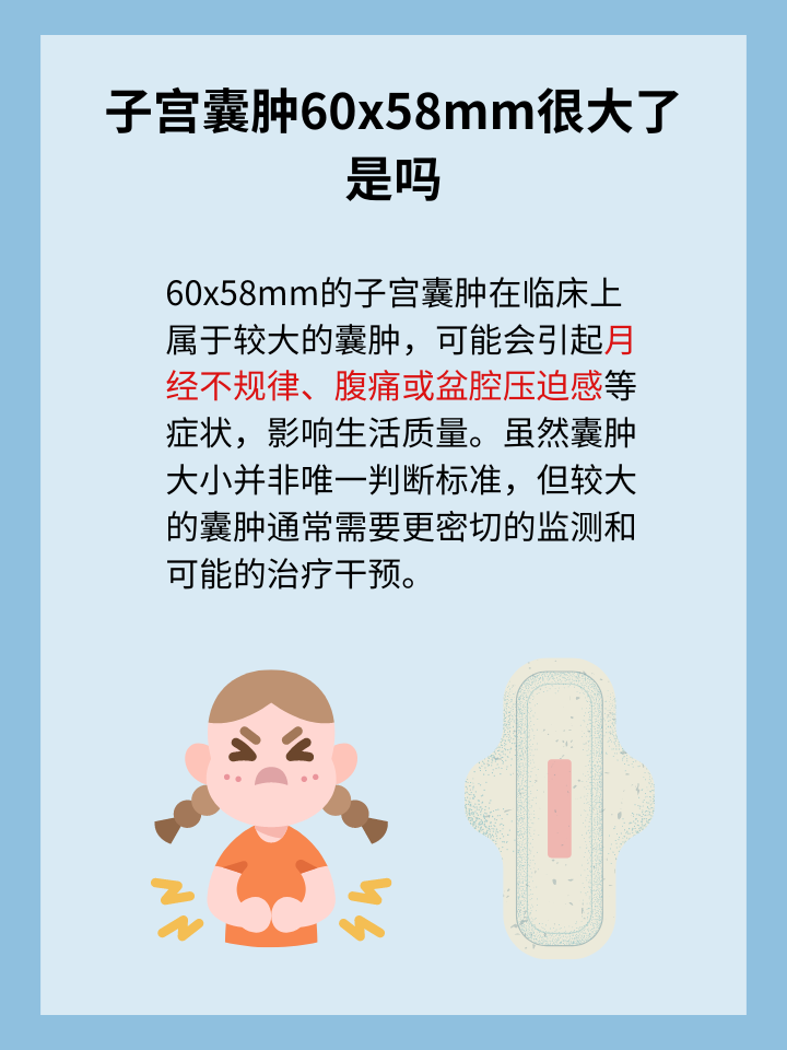 这个大小的囊肿在医学上是否被认为是"很大"?它可能会引起哪些症状?