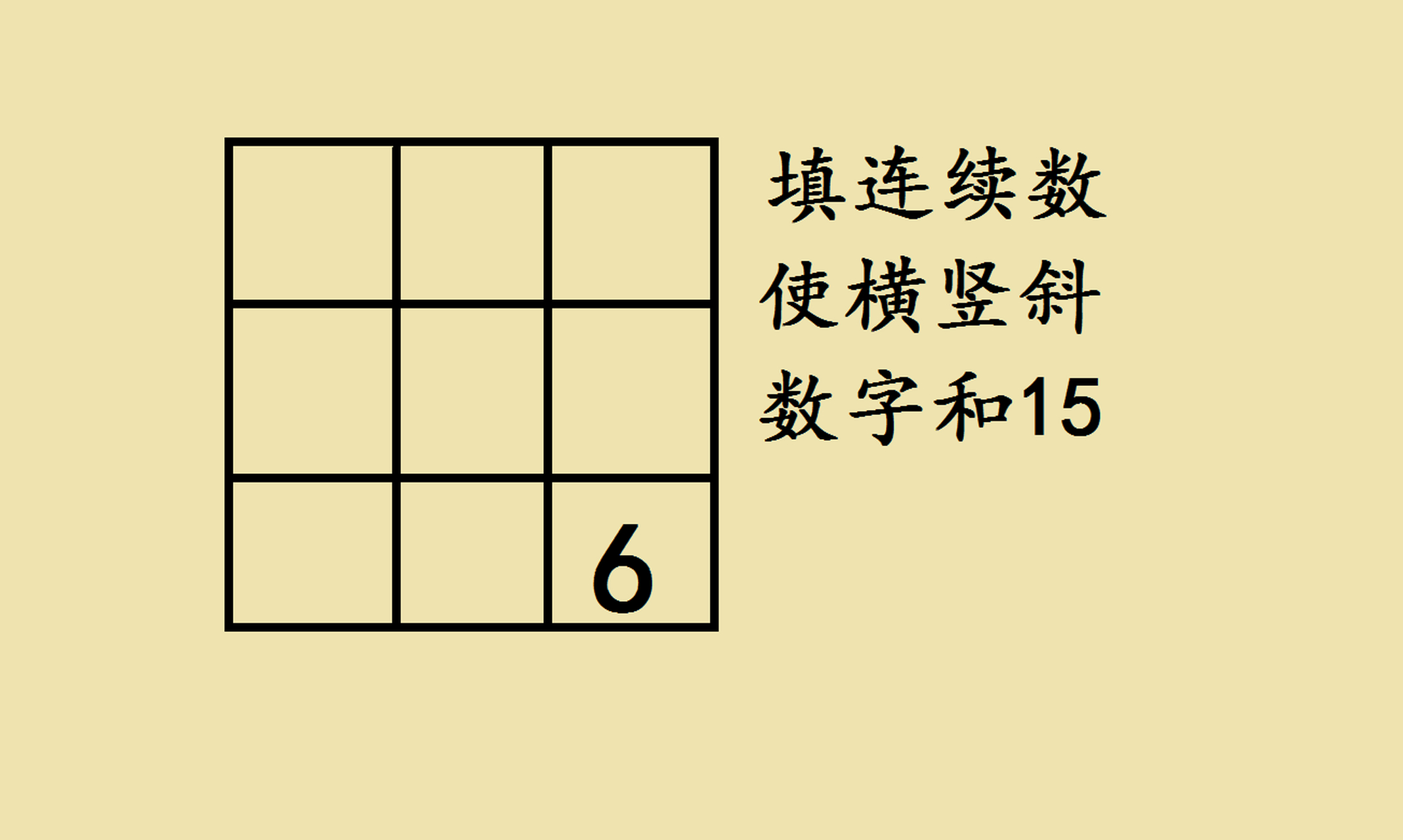 九宫格填数字,使得九宫格的每行,每列,每条对角线的和都等于15,且满足