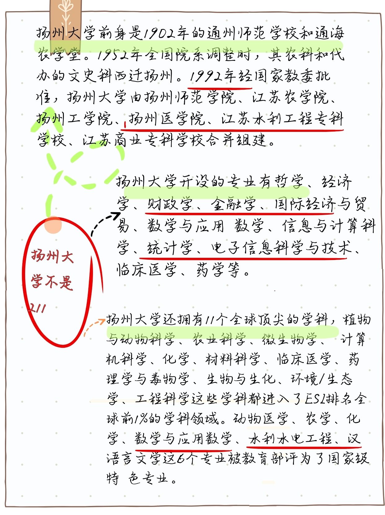 扬州大学是211吗?  扬州大学是211吗?答案揭晓!