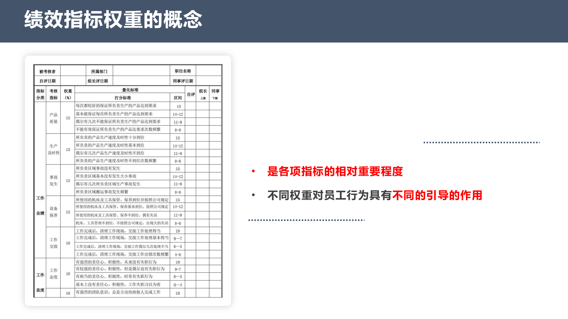 什么叫权重法=何为权重?权重的作用?