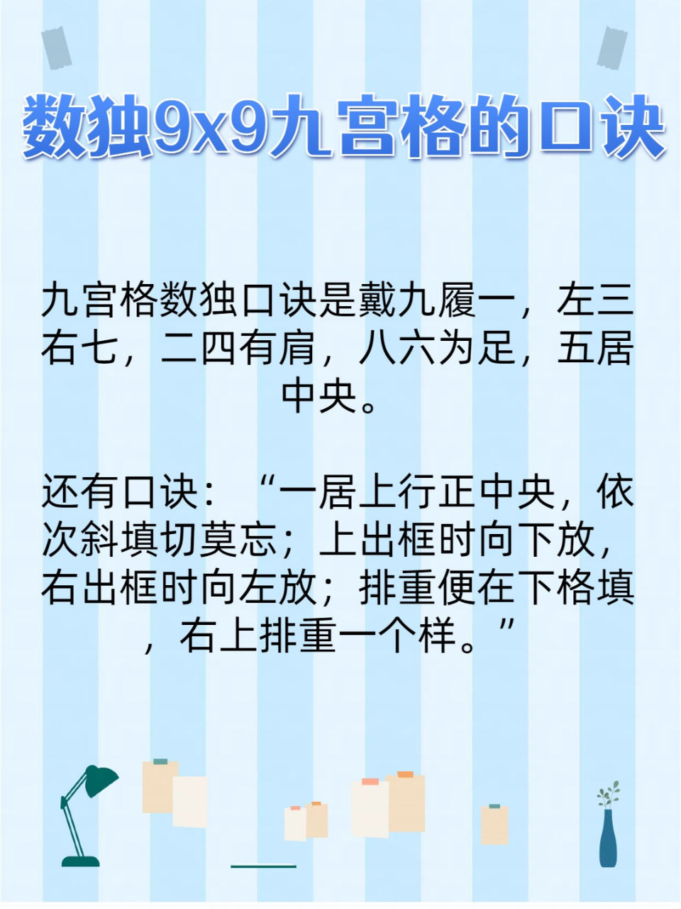 数独9x9九宫格的口诀  07 九宫格数独,这款经典的益智小游戏,以其
