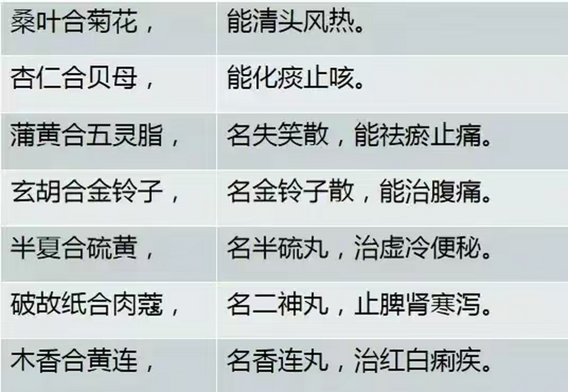 记得收藏[祈福][祈福][祈福]