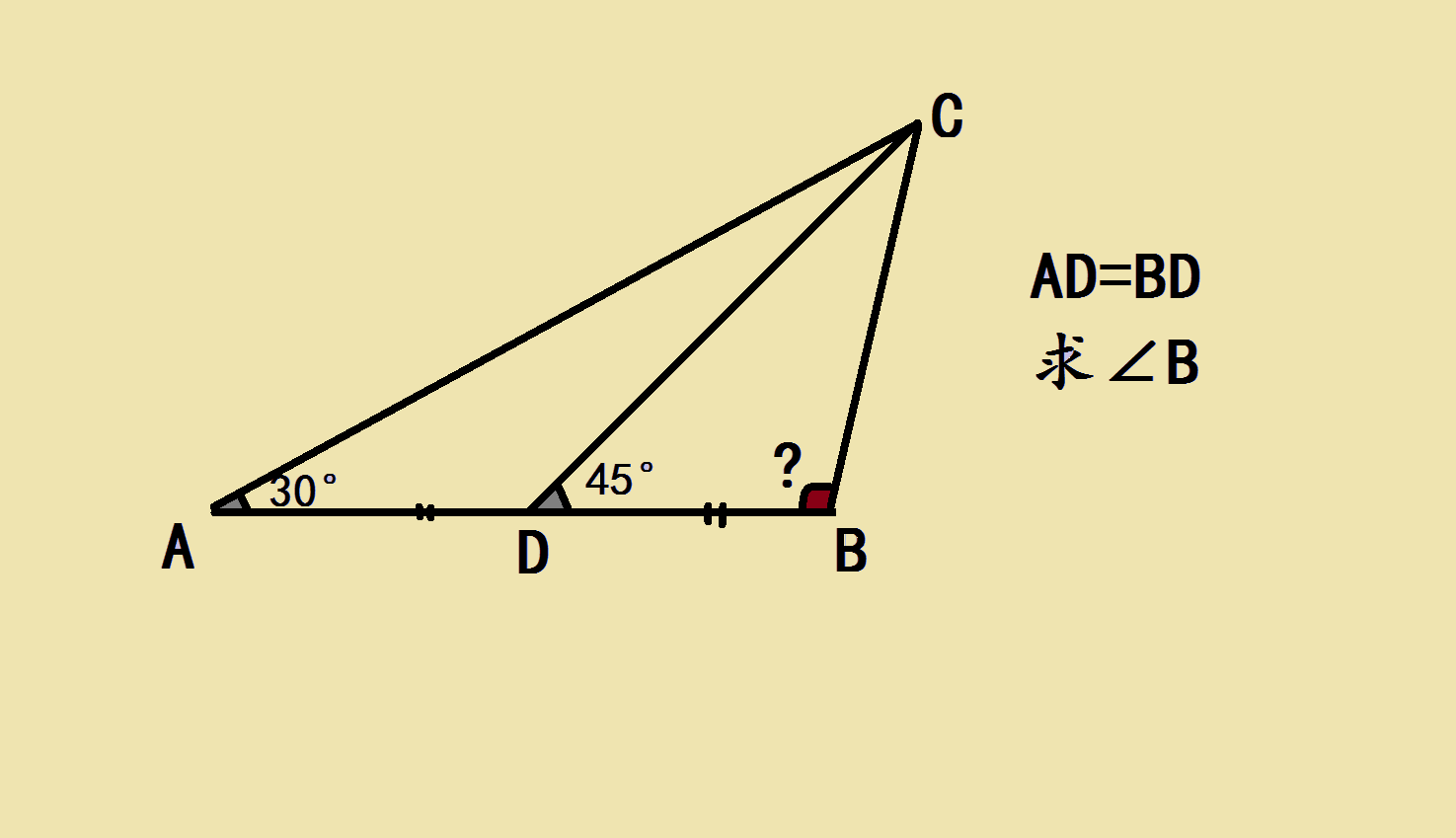 ce角测量示意图图片