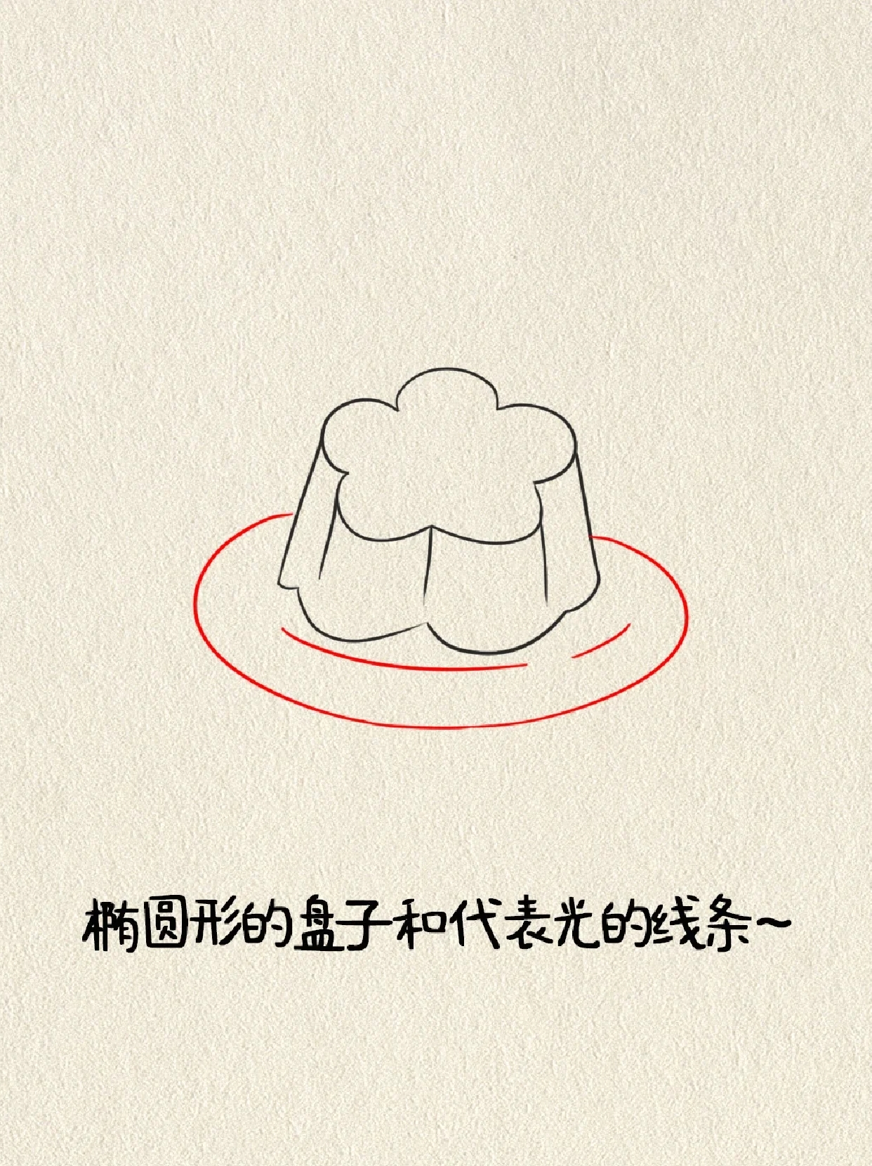 画简单又可爱布丁简笔画素材布丁简笔画可爱椰蓉布丁简笔画怎么画布丁