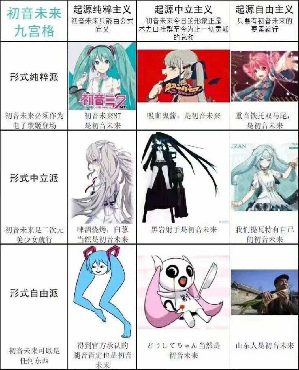 初音未来公式图片