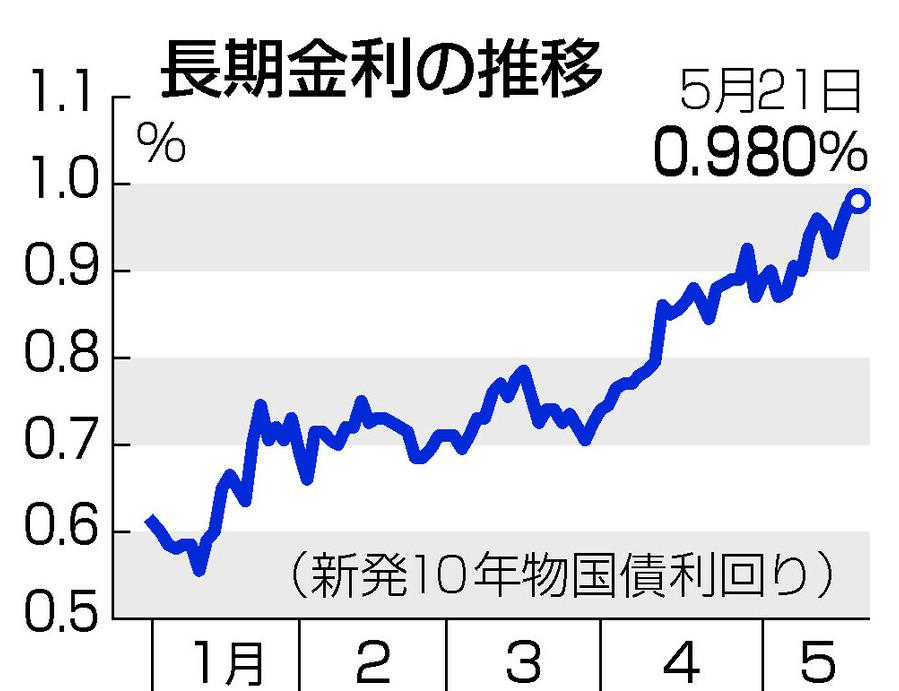 观察｜顶薪续约改变球队预期之后，休赛期合同市场升温的关注点发生变化，看点比想象更多