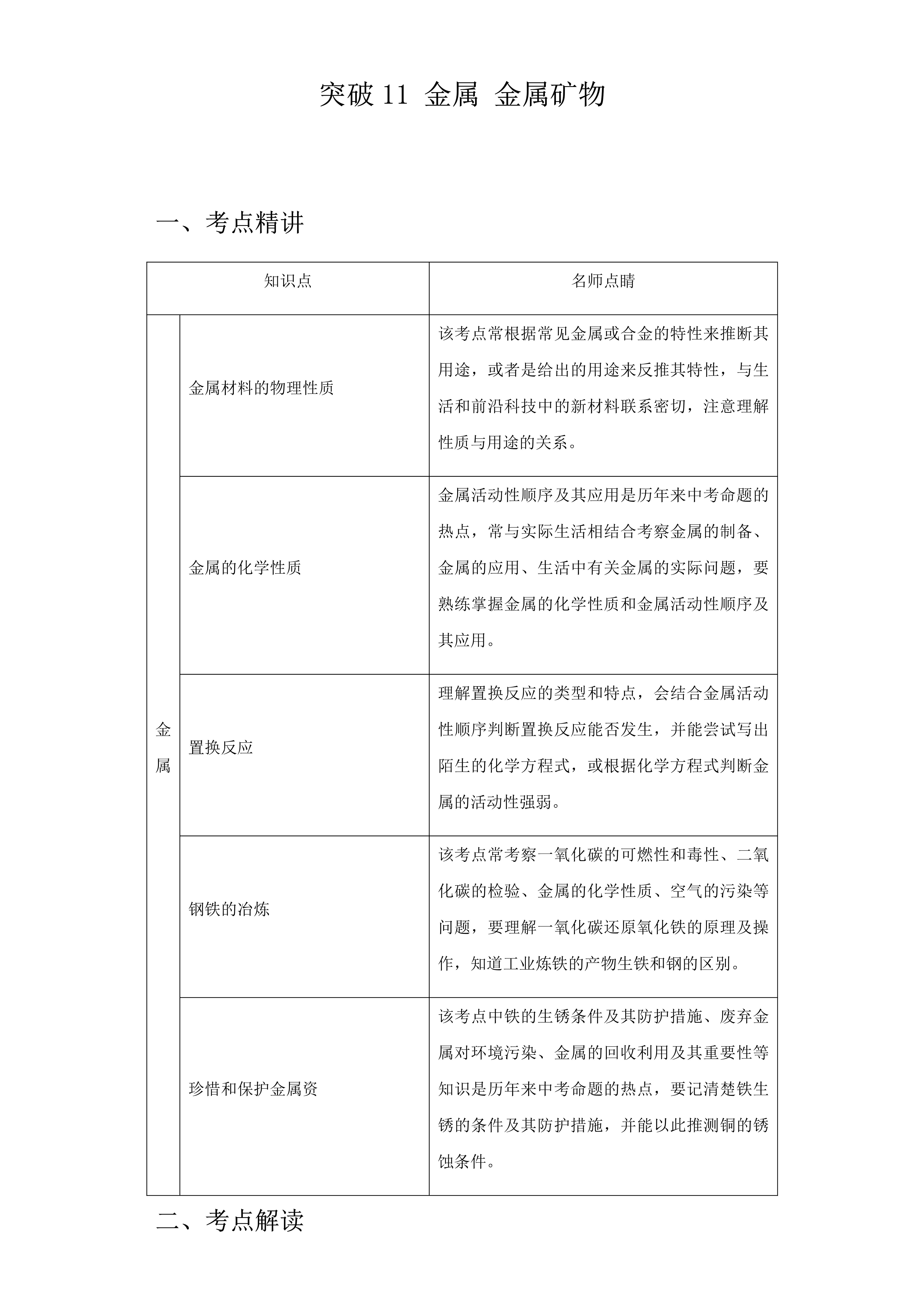 金属与非金属分界线图片