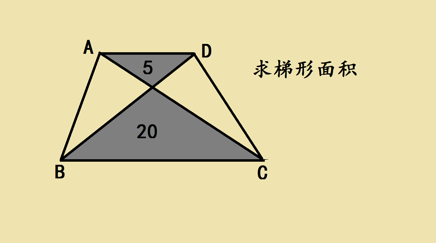 两个梯形图片大全图片