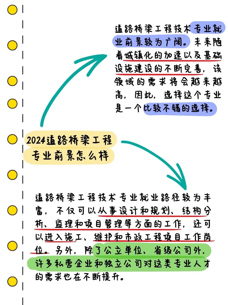 道路桥梁专业职业规划2000字范文(道路桥梁专业职业规划2000字范文怎么写)