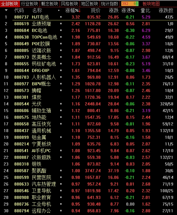 什么是题材股和权重股=什么是题材股和权重股的区别