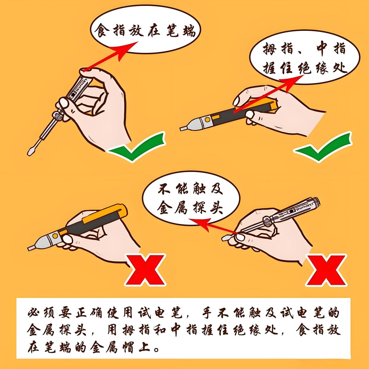 测电笔正确使用方法
