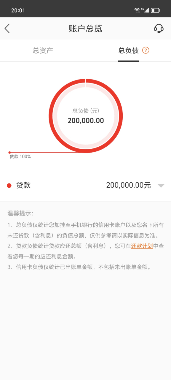举个真实的例子,今天我从郑州银行贷款了20万,从资产上看,我的存款