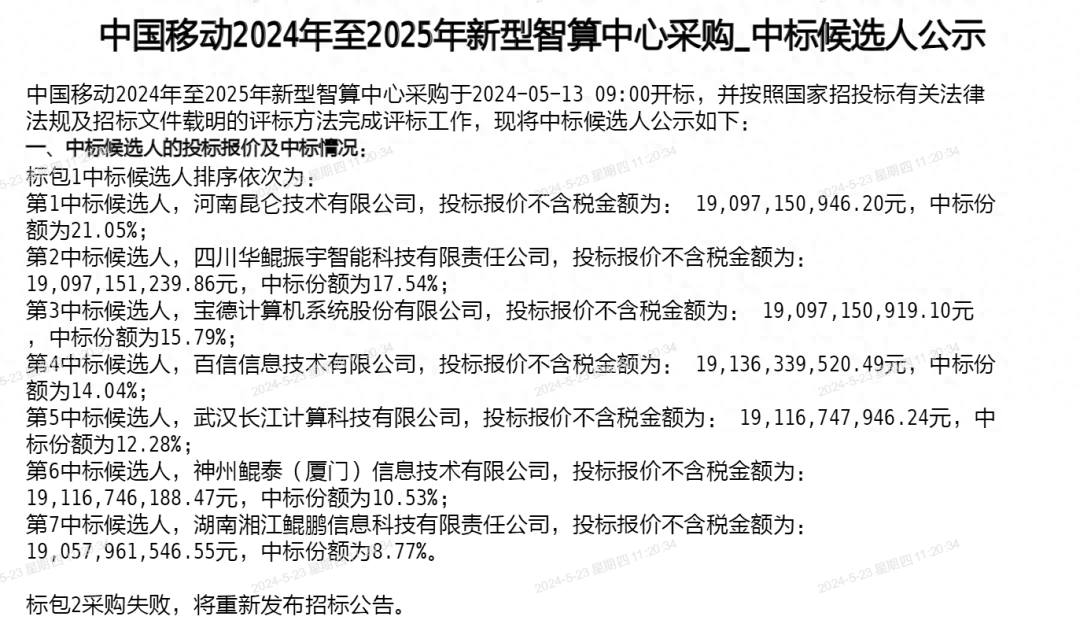 2020年中国移动集采招标结果=2020年中国移动集采招标结果公布
