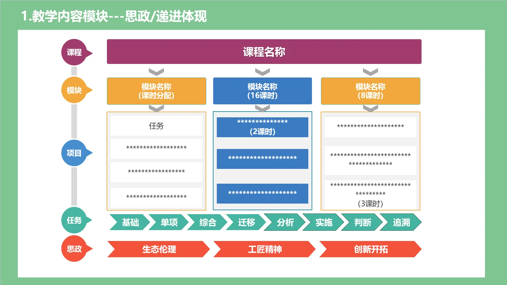 教学能力提升系列