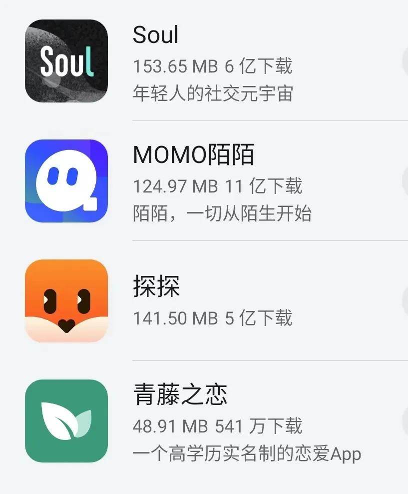 初代陌生人社交网红app陌陌已经打下部分江山,视频以及直播形式的引入