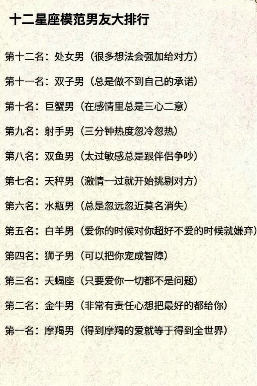 十二星座模范男友大排行!来看看你排第几? 676767