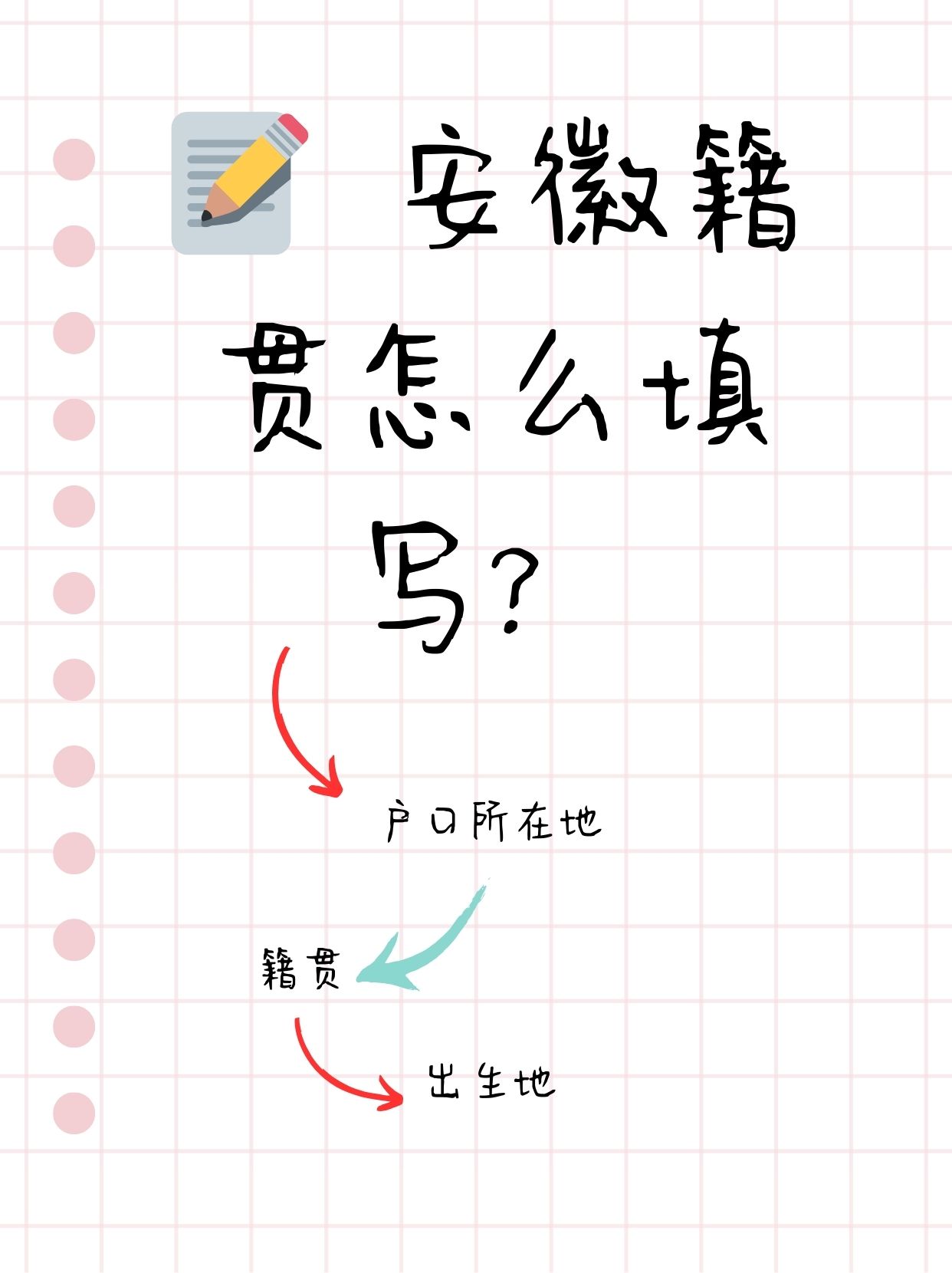 安徽籍贯怎么填写?  居委会