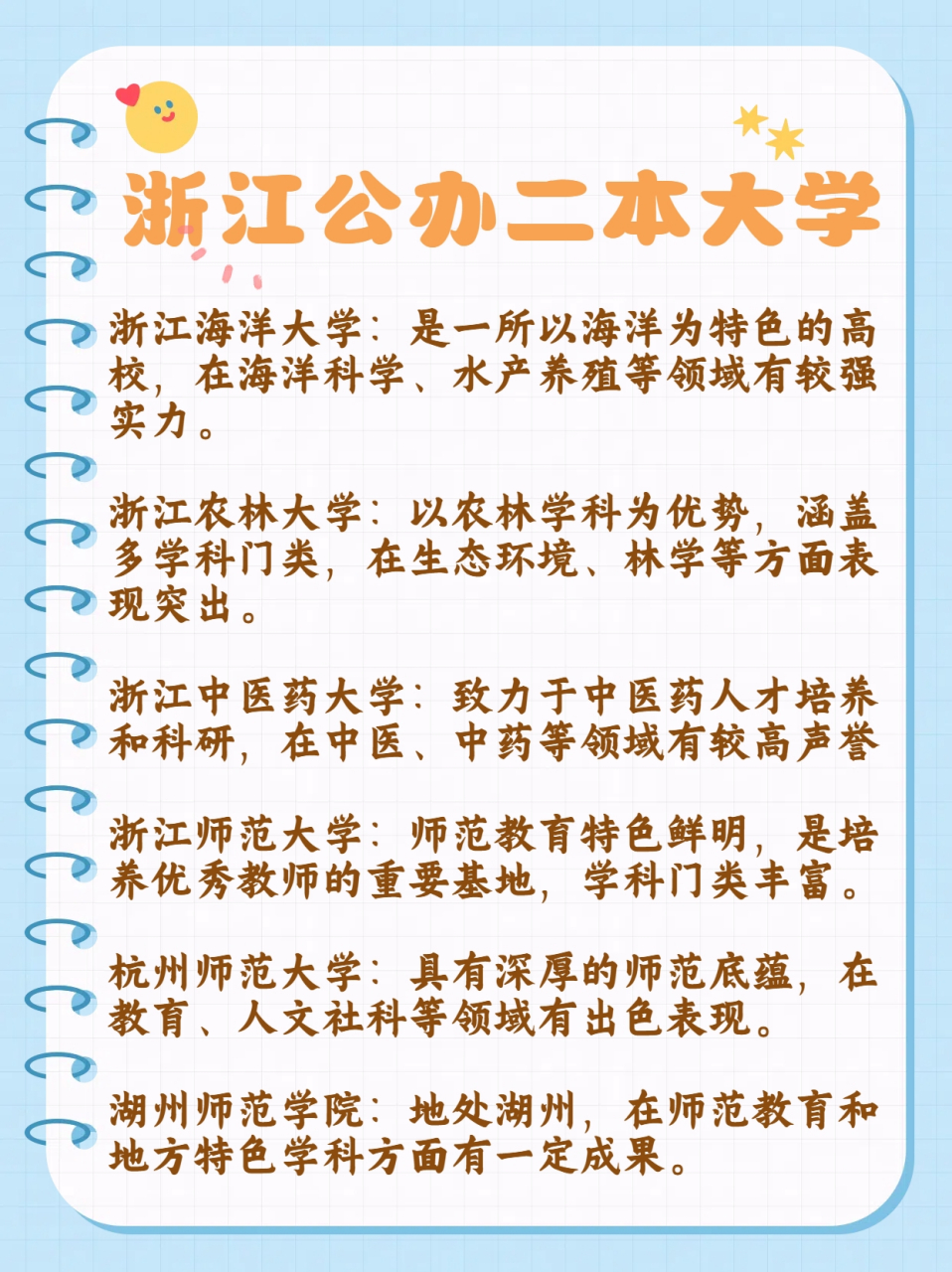 浙江公办二本大学都在这里啦!
