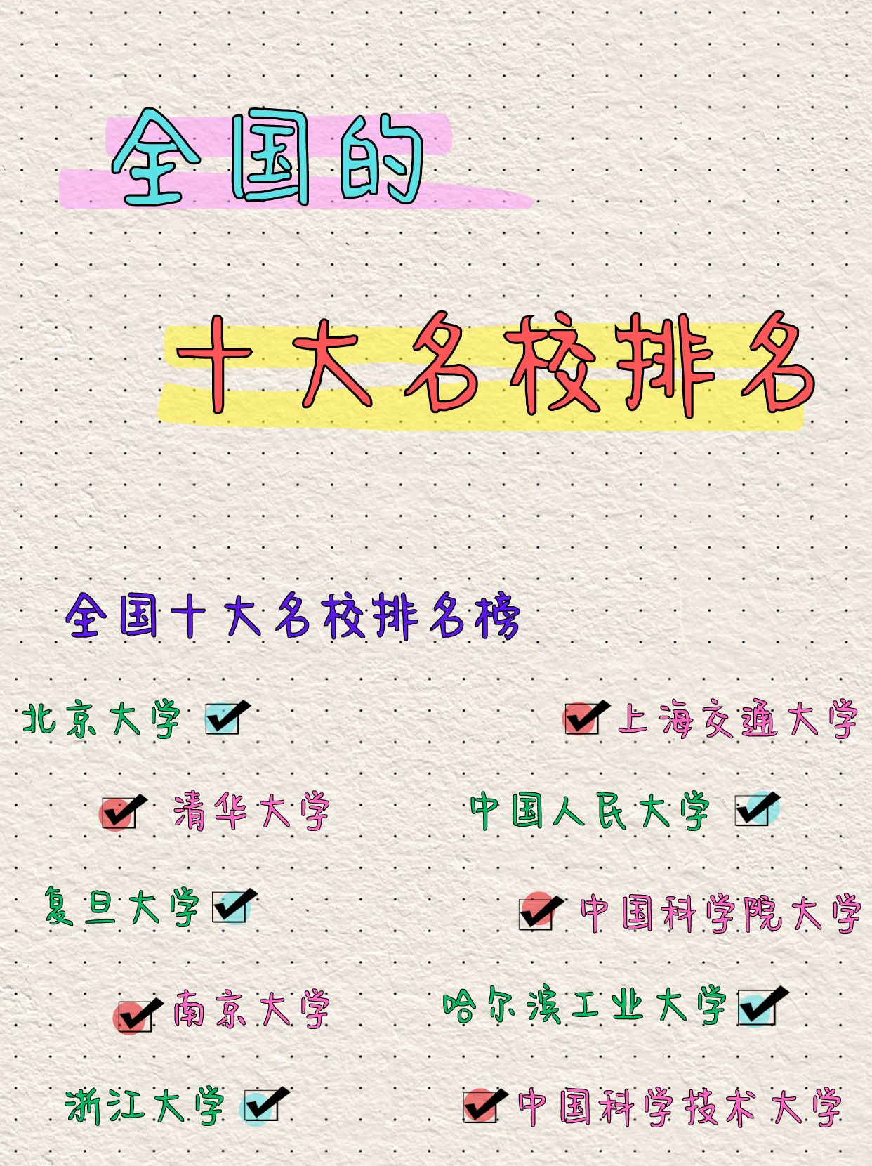 我这就来给你们揭晓全国十大名校的排名!
