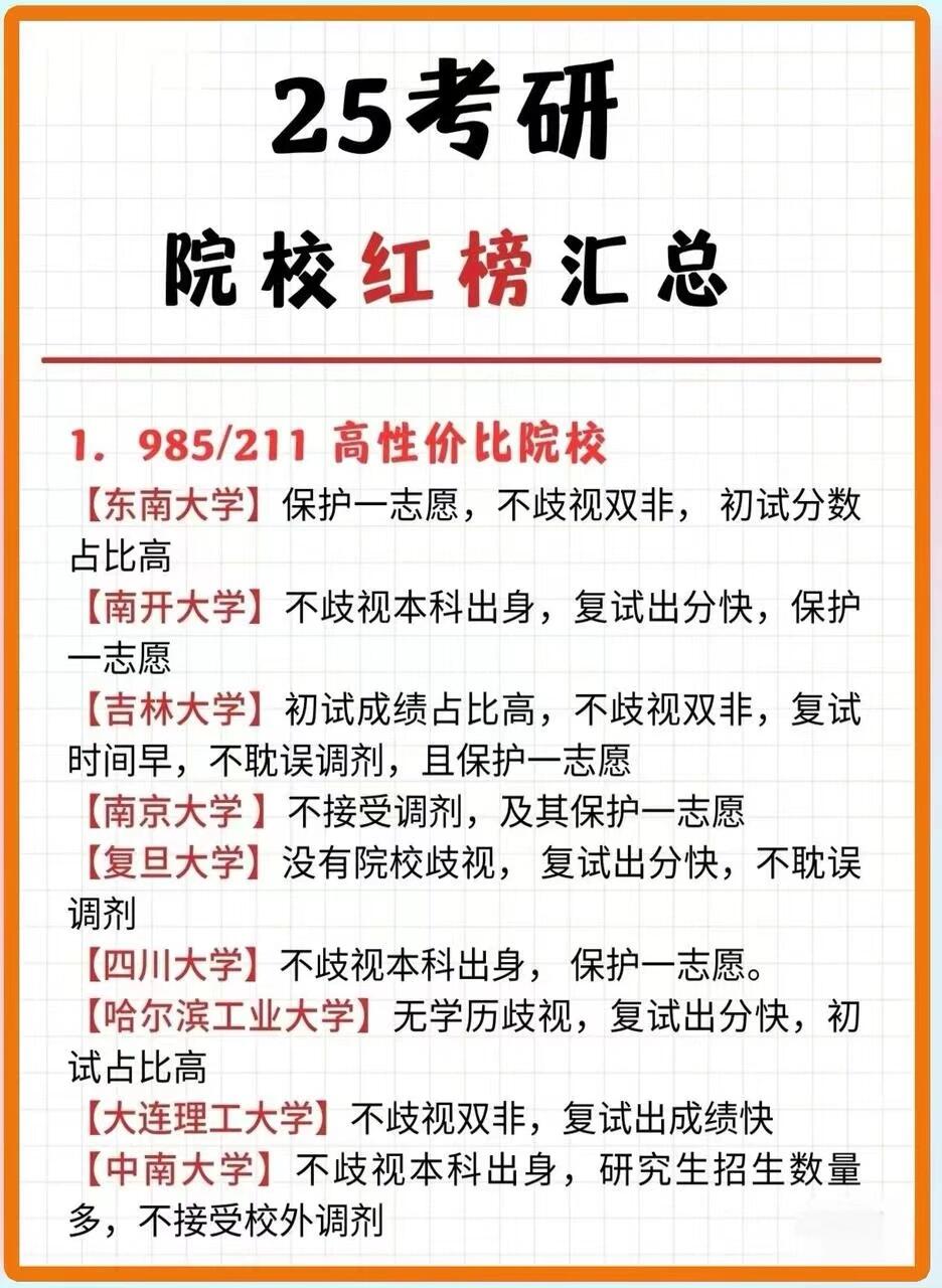 考研怎么选学校?