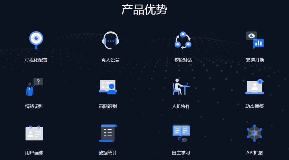 包含无锡电销电话机器人功能的词条