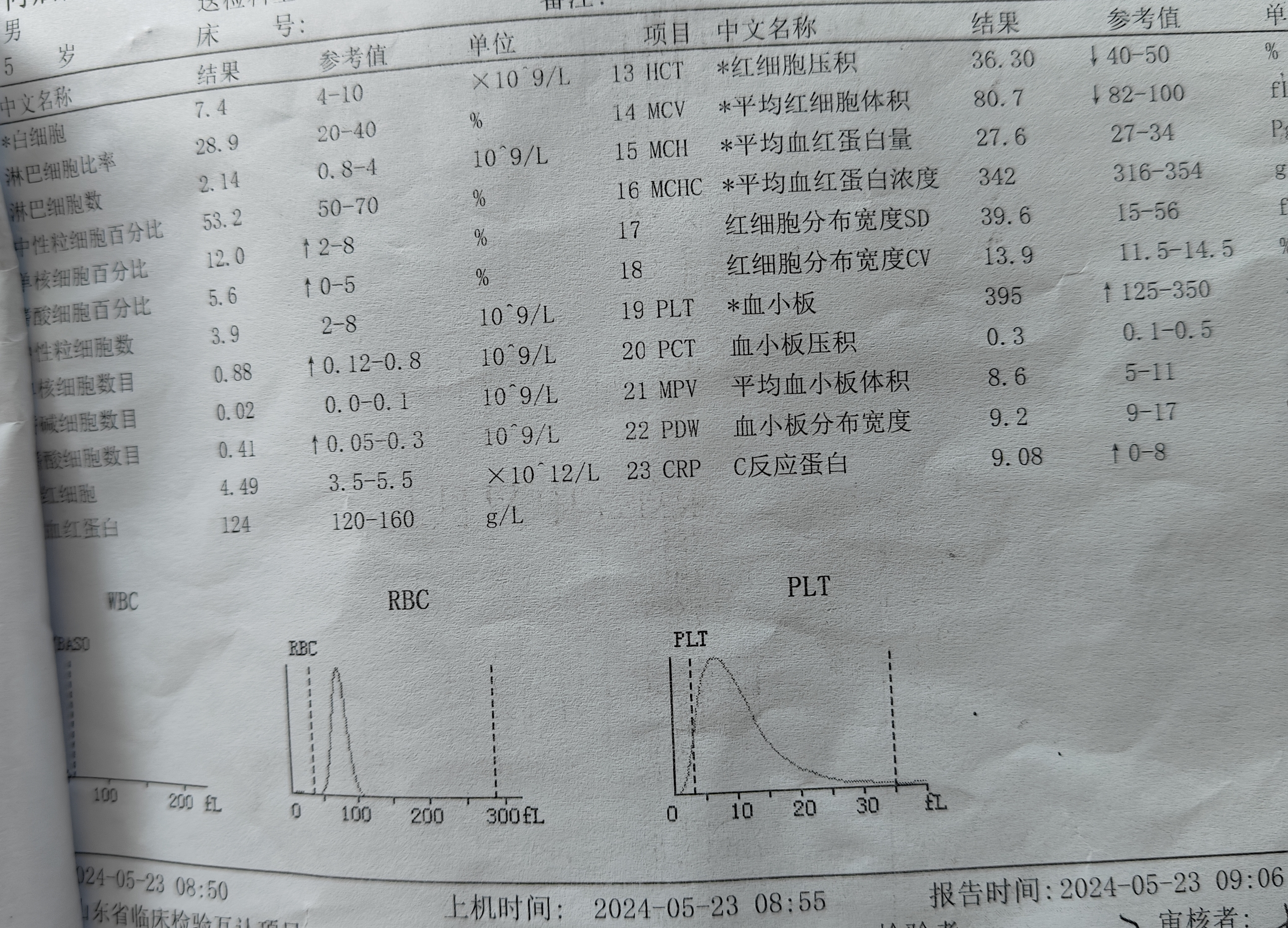 生孩子病例图片图片