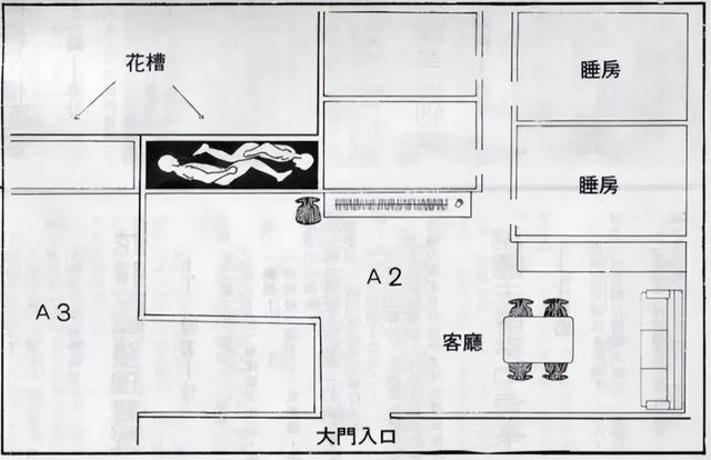 花槽双尸案图片