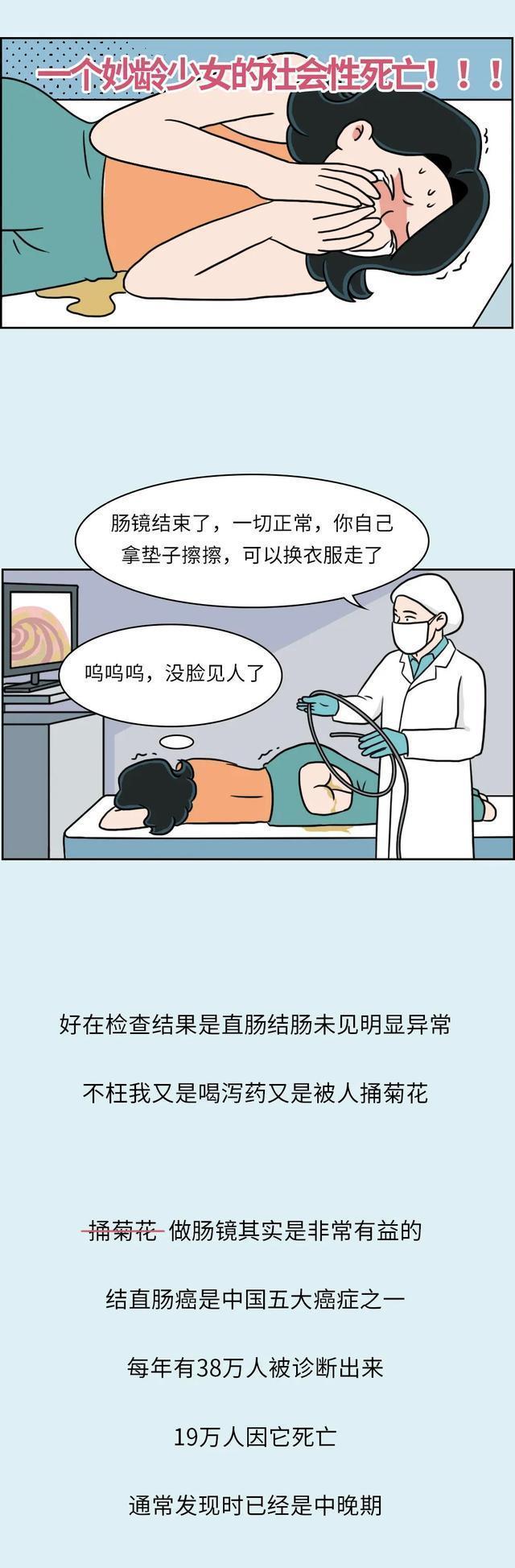 检查怎么写漫画图片