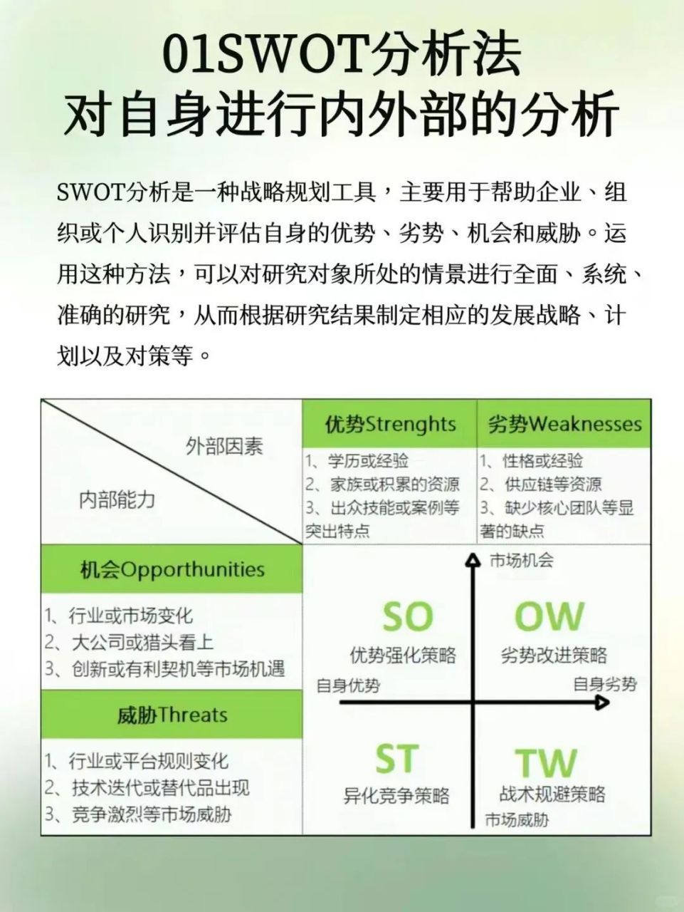 苹果swot分析图片