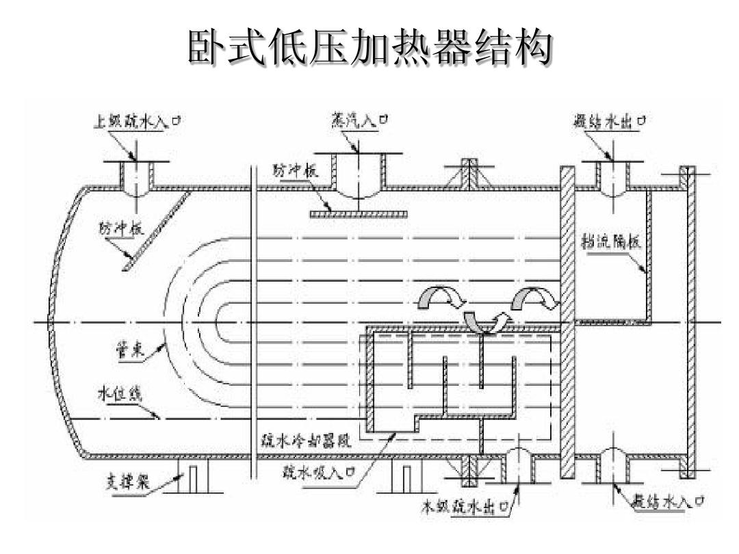 电加热器的工作原理:常见电加热器件原理与检测,小白也能看懂!