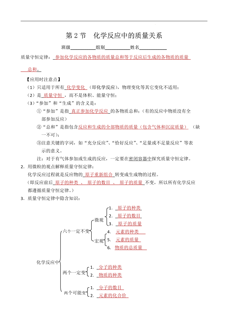 教育启航计划 质量守恒定律 参加化学反应的各物质的质量总和涤于