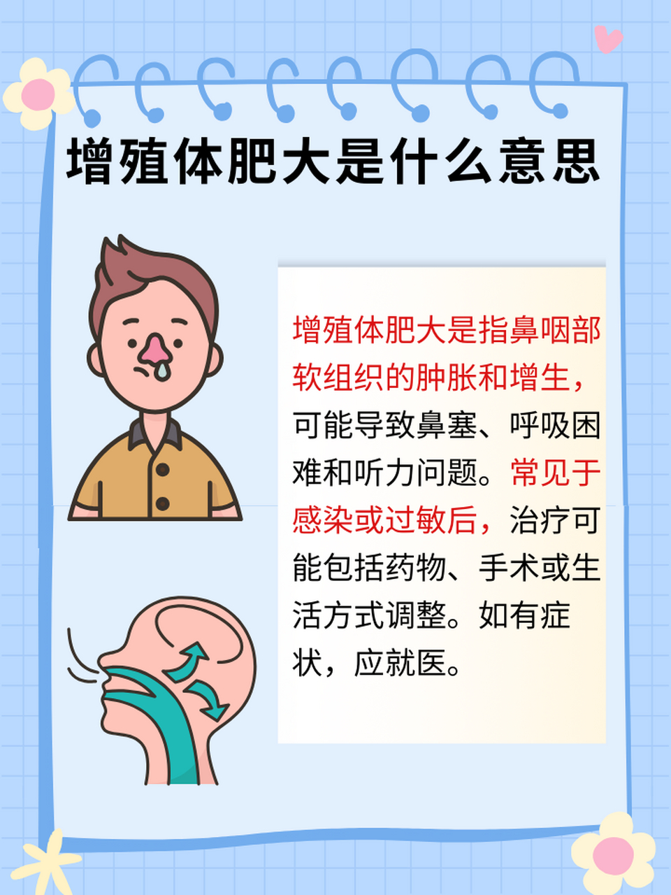 87增殖体肥大又称为鼻咽增殖体肥大,这种病症会对身体健康产生哪些