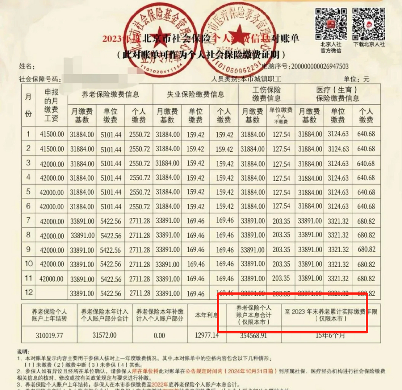 养老保险交了15年6个月,个人账户余额35万多,以后能领多少养老金?