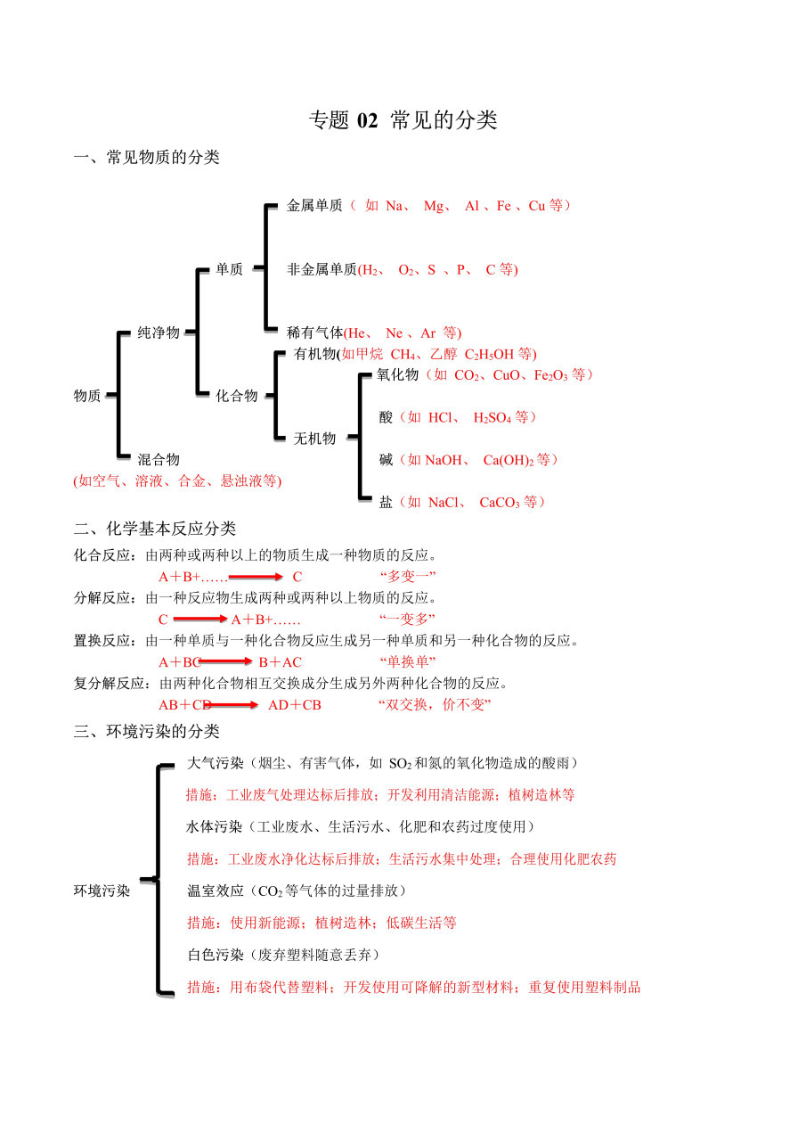 碱金属从上到下金属性变化规律(碱金属元素的金属性从上到下依次增强) 第2张