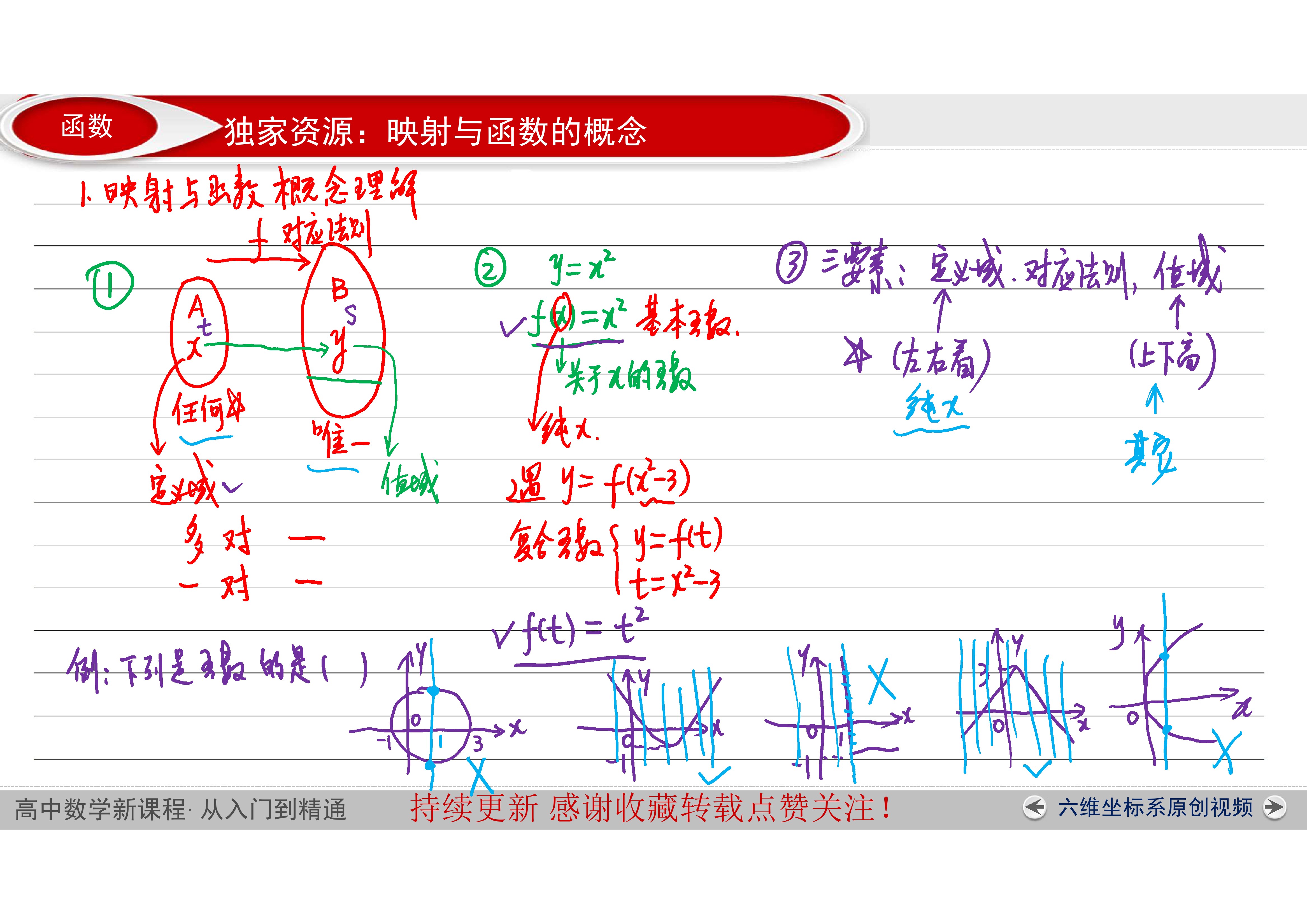 轻松攻克高中数学函数难关  大家好