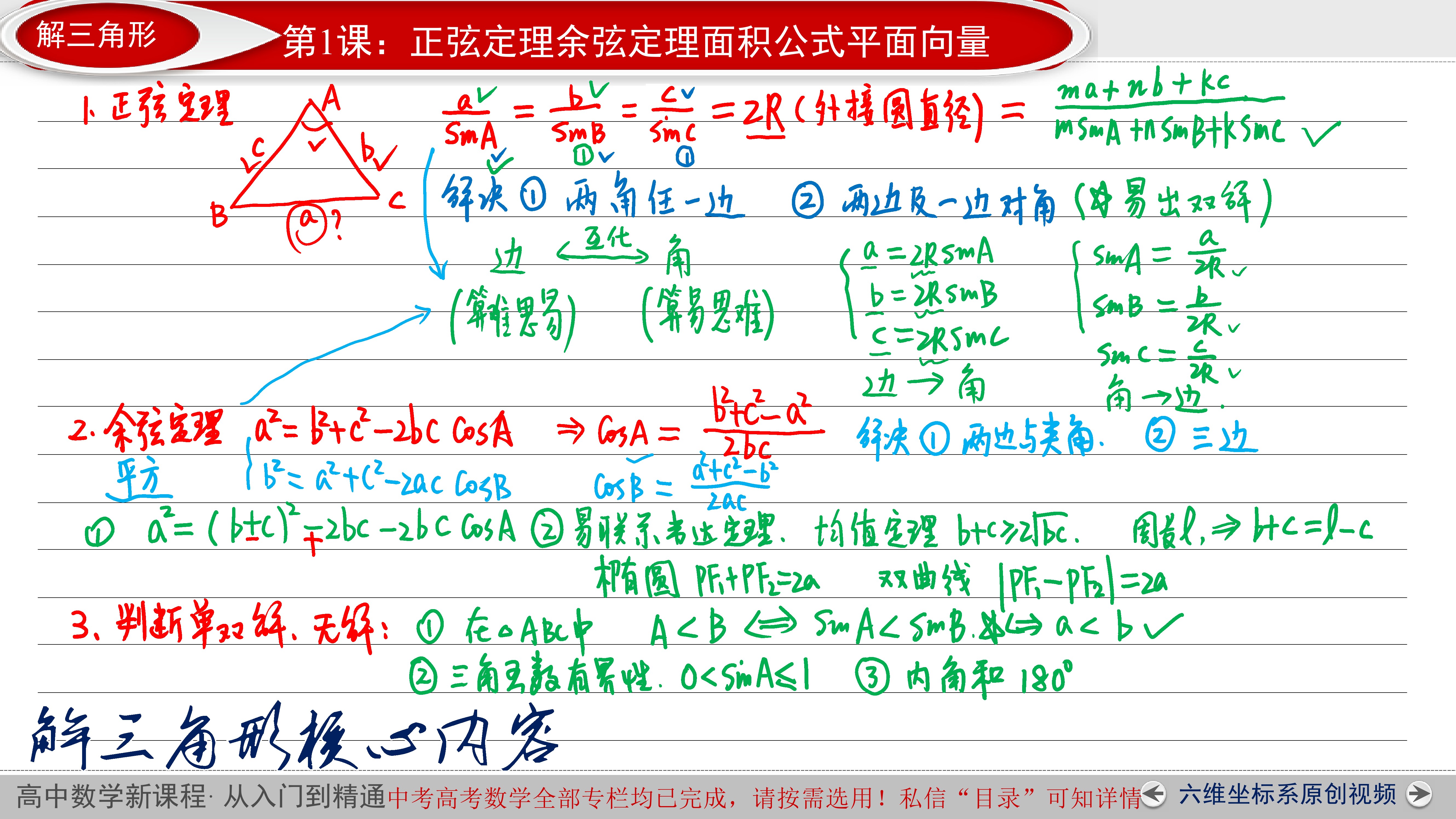 三角体puzzle解法图片