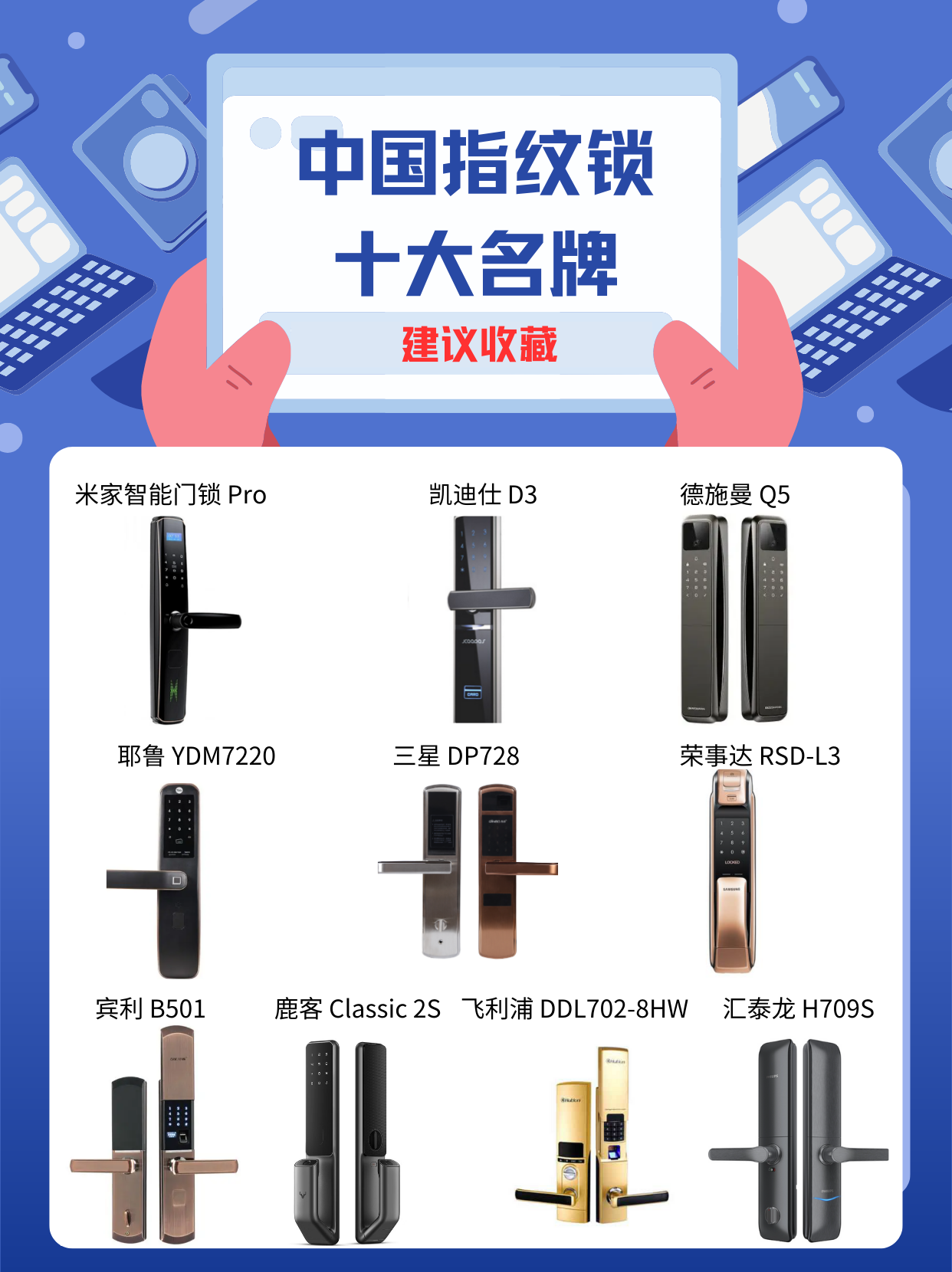 密码锁品 牌十大排 行榜相关图片3