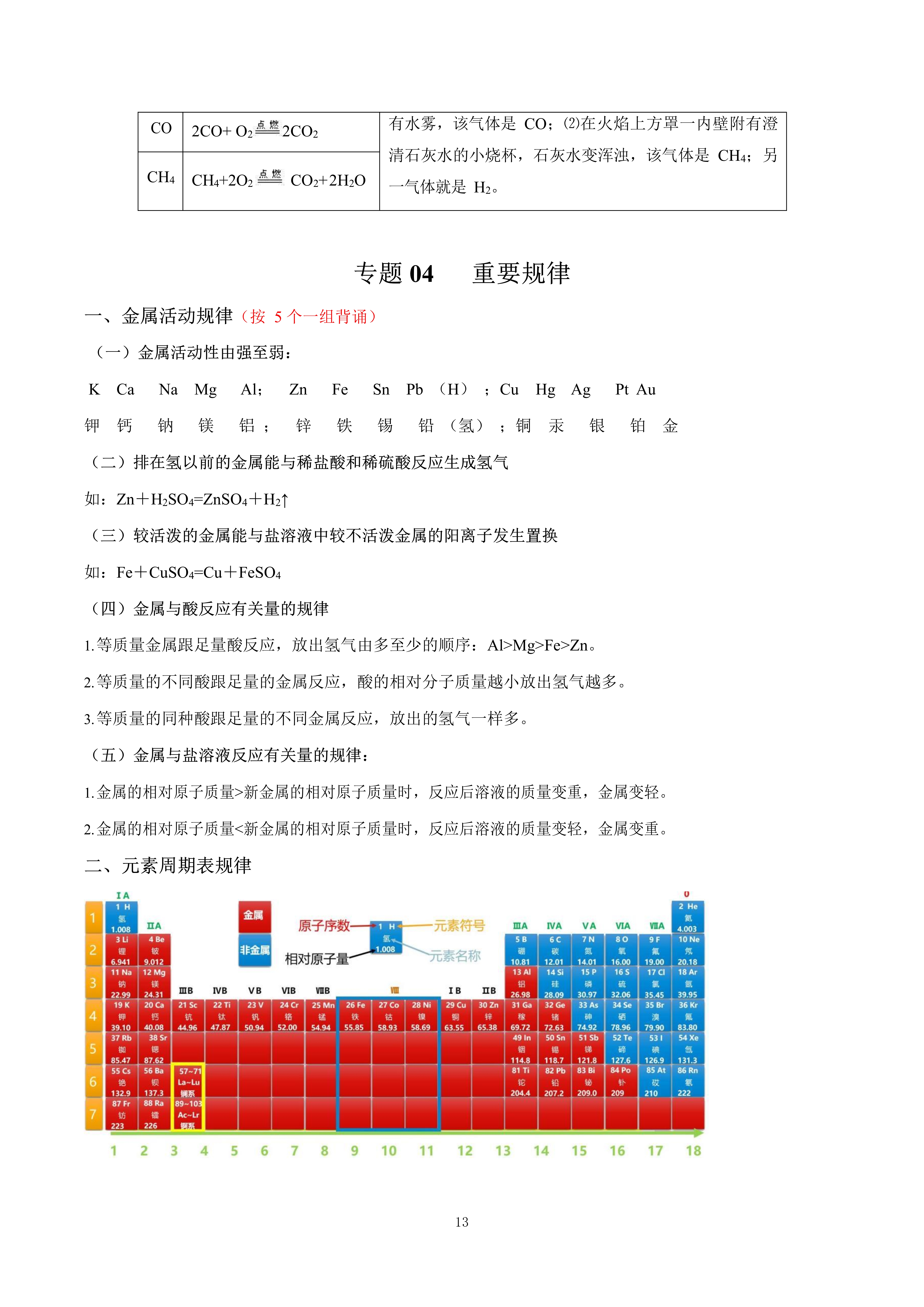 碱金属的熔沸点变化规律的原因有哪些(碱金属的熔沸点变化规律的原因有哪些呢) 第2张