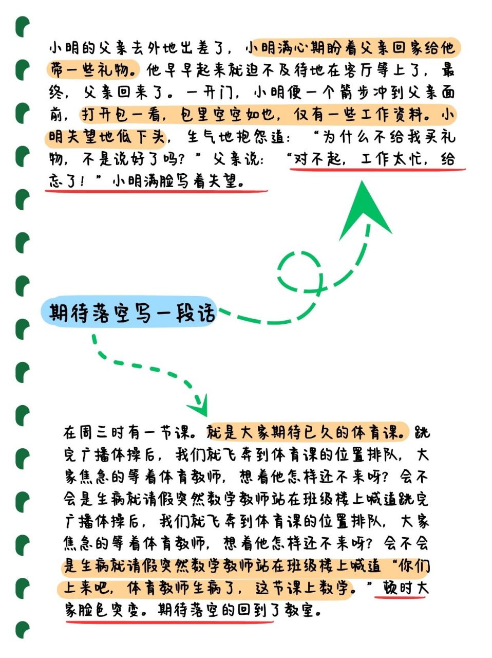 用期待落空写一段话图片