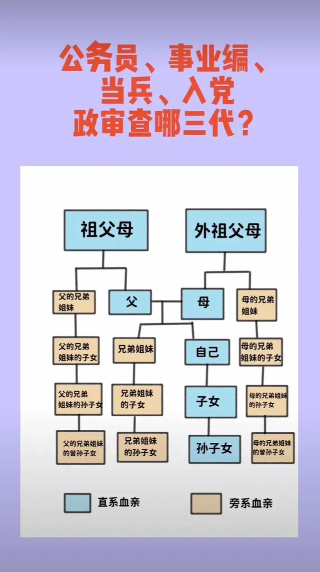 甲方乙方关系图片