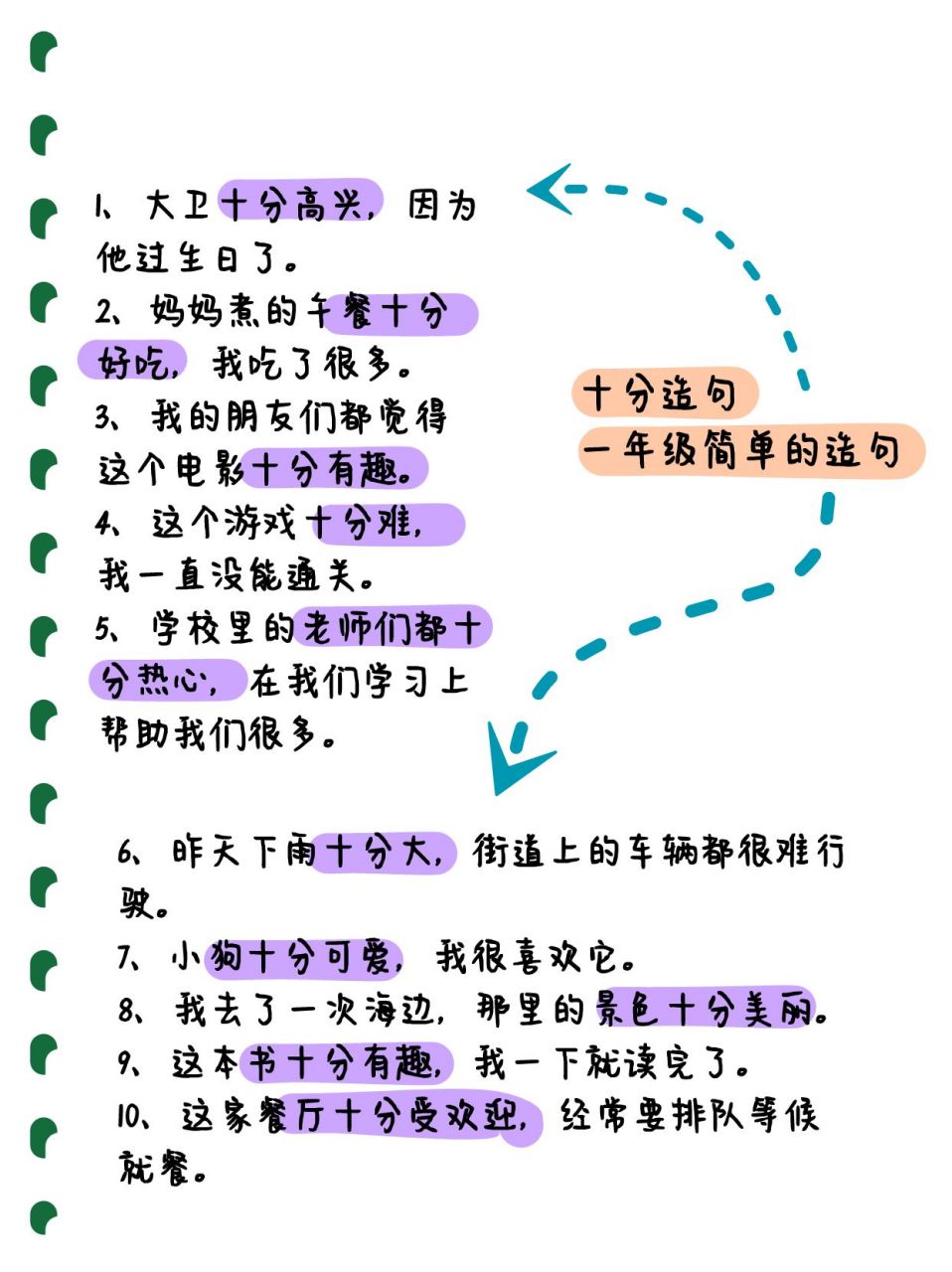 十分造句图片