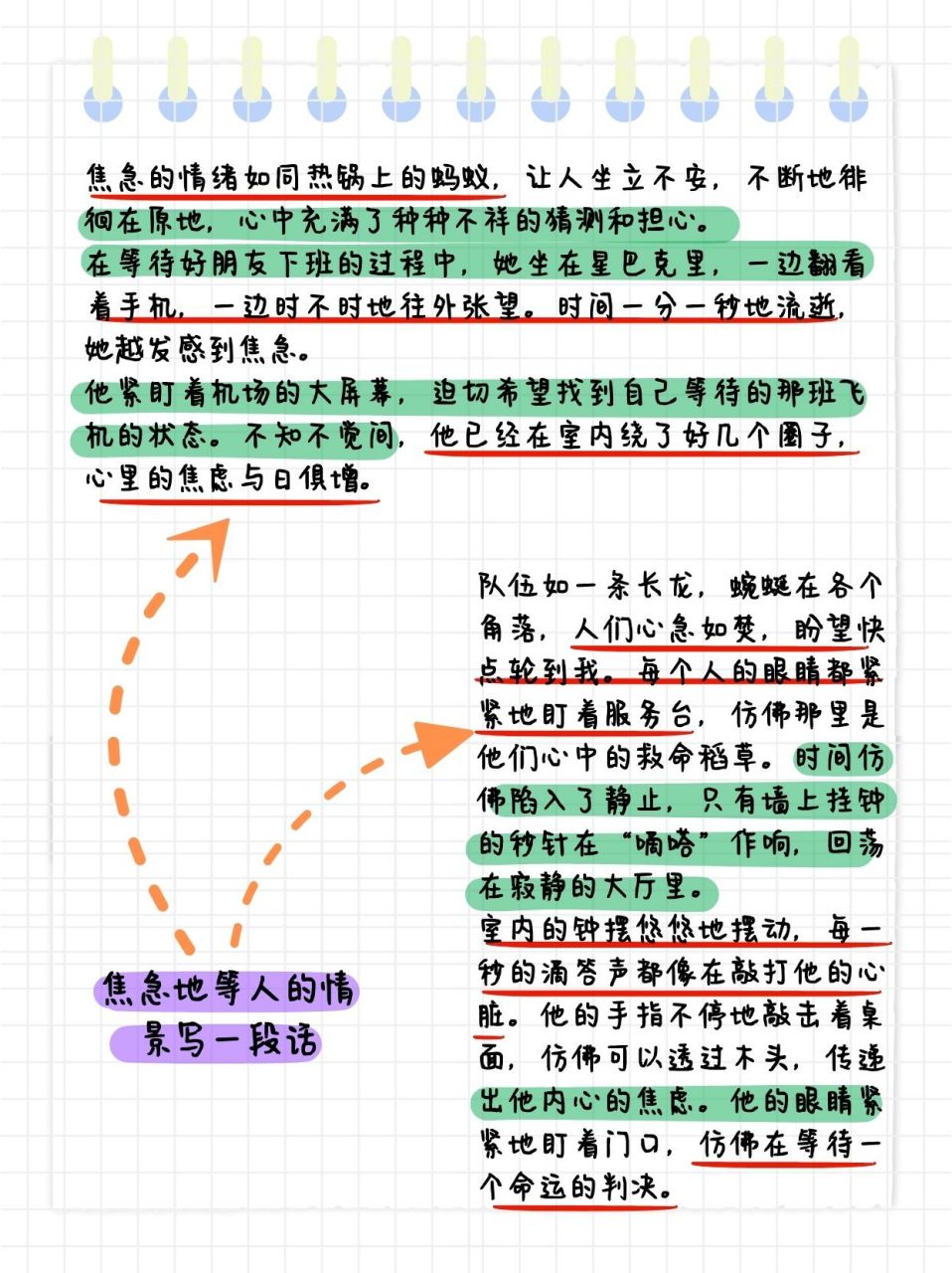 焦急的等人写一段话图片